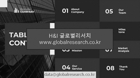 산업 조사자료 이미지