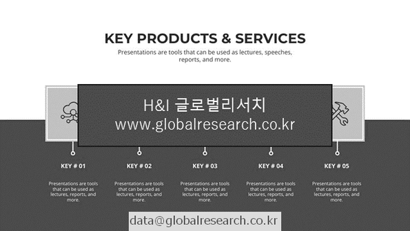 산업 조사자료 이미지