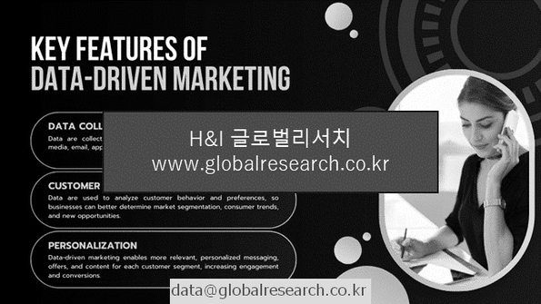 산업 조사자료 이미지