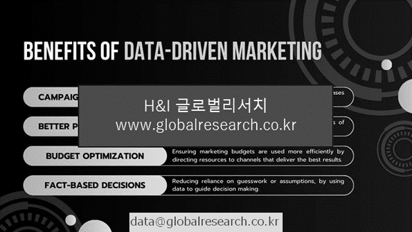산업 조사자료 이미지