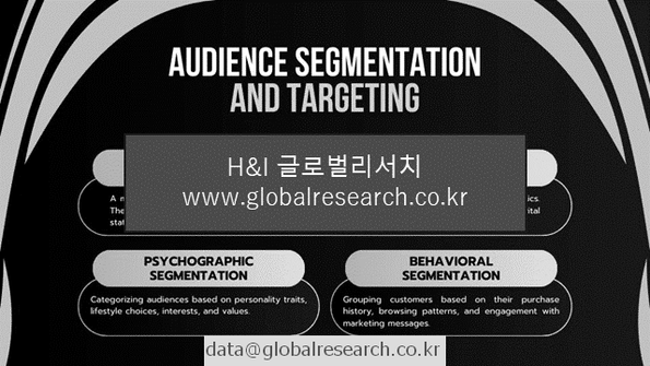 산업 조사자료 이미지