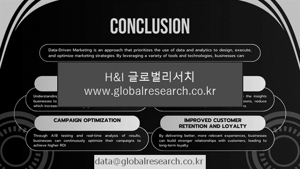 산업 조사자료 이미지