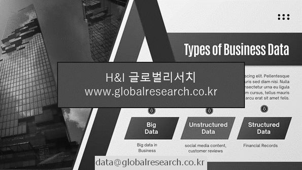 산업 조사자료 이미지