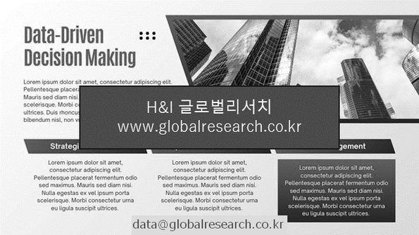 산업 조사자료 이미지