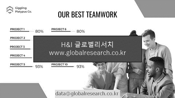 산업 조사자료 이미지