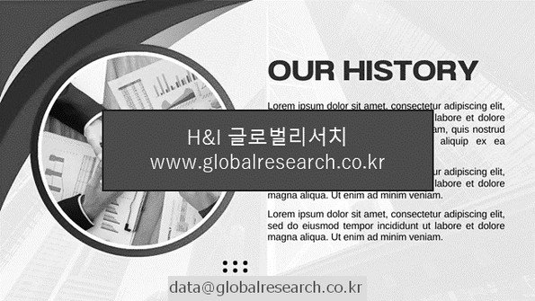 산업 조사자료 이미지