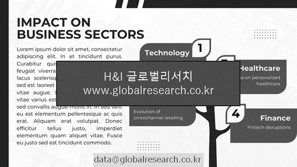 산업 조사자료 이미지