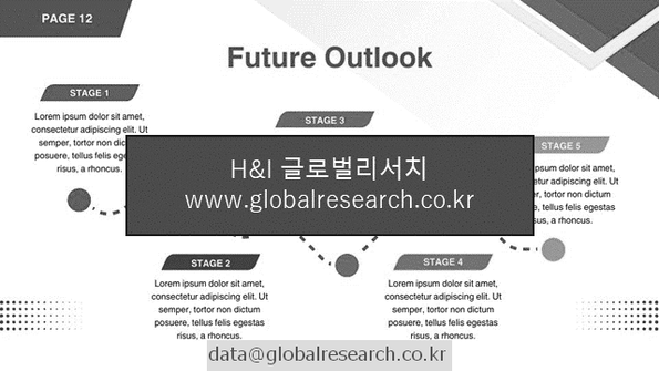산업 조사자료 이미지