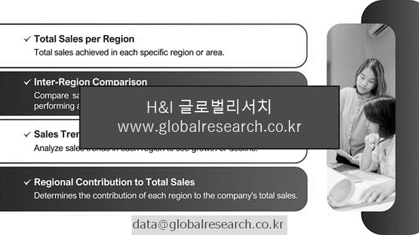 산업 조사자료 이미지