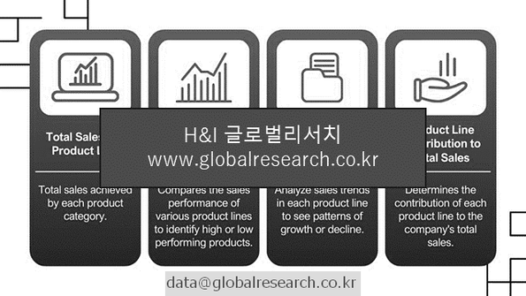 산업 조사자료 이미지