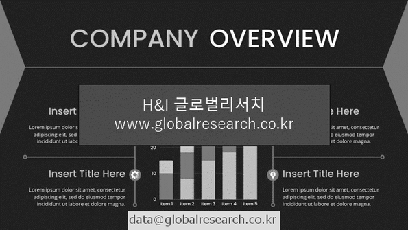 산업 조사자료 이미지