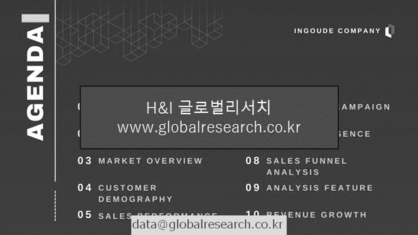 산업 조사자료 이미지