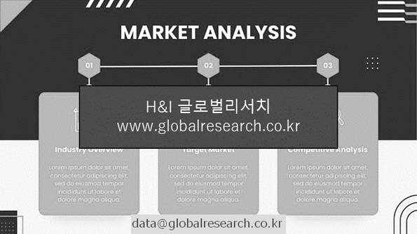 산업 조사자료 이미지