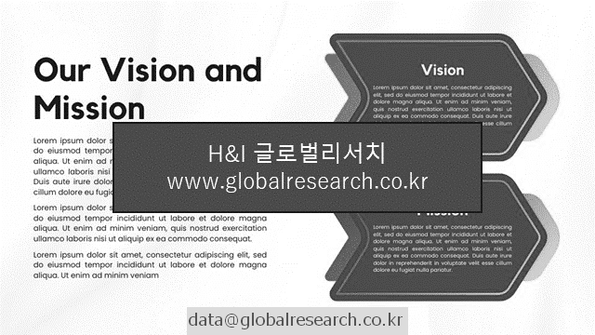 산업 조사자료 이미지