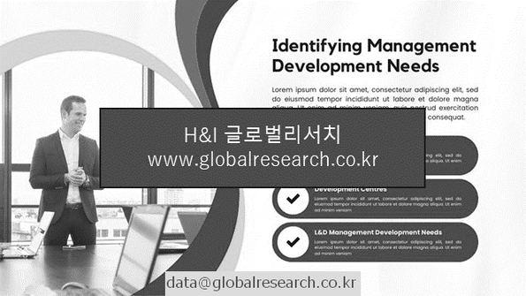 산업 조사자료 이미지