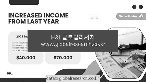 산업 조사자료 이미지