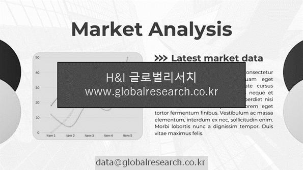 산업 조사자료 이미지